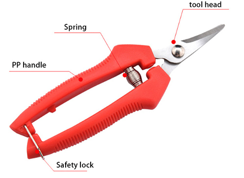 Details of 30mm hand garden pruners