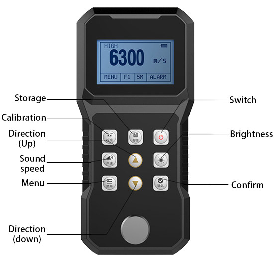 Details of 1-600mm ultrasonic thickness gauge