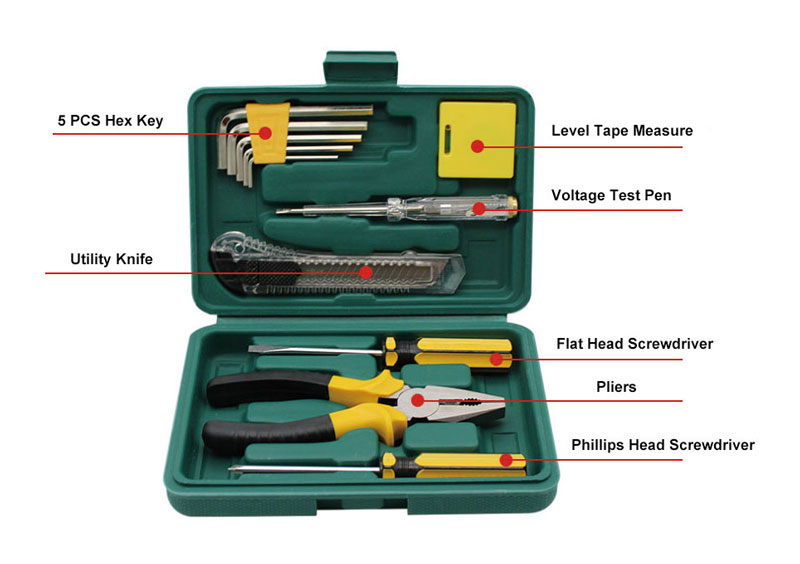 Details of 11-Piece Household Hand Tool Set