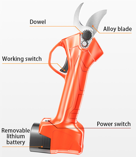 Details of 16.8V electric pruning shears