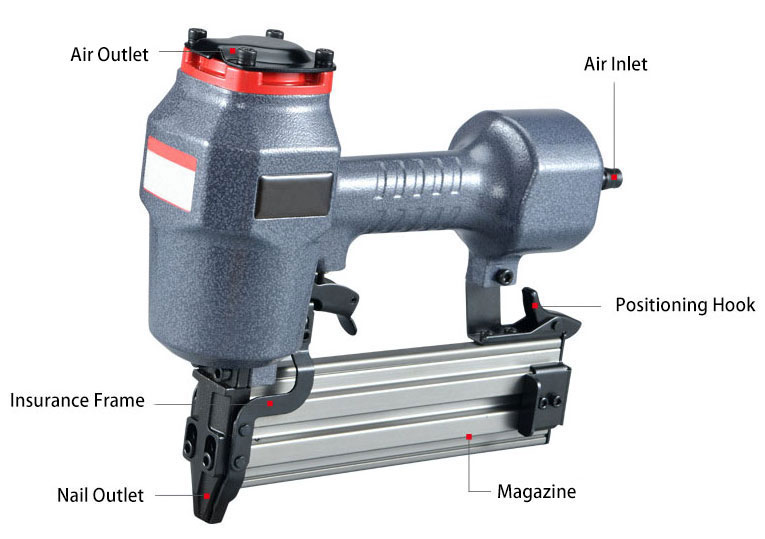 Details of 16 Gauge Air Finish Nailer 1 inch - 2 inch