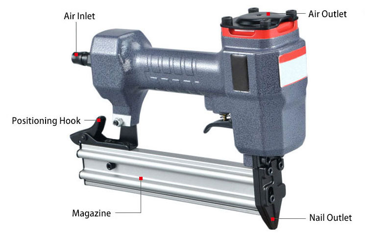 Details of 18 Gauge Brad Air Nail Gun 3/8 inch