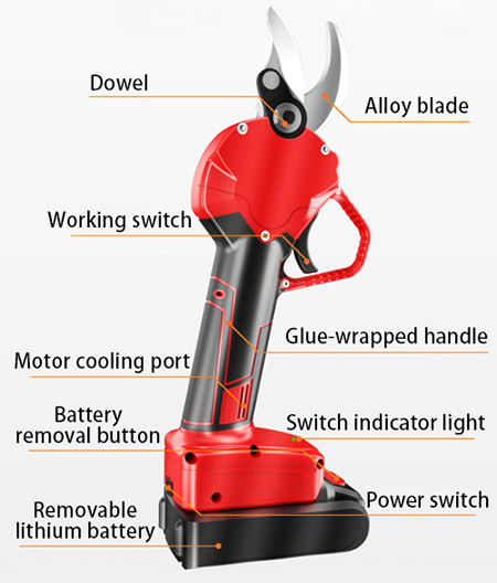 Details of 21V electric pruning shears