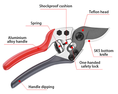 Details of 40mm garden hand pruners