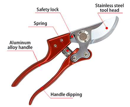 Details of 50mm hand tree pruners