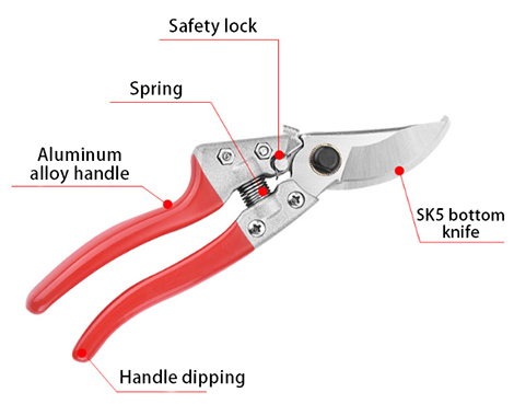 Details of 57mm hand tree pruners