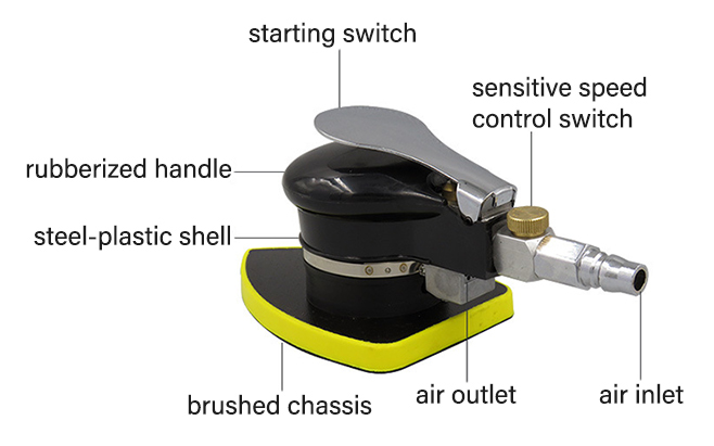 Details of 70x100mm triangle sander