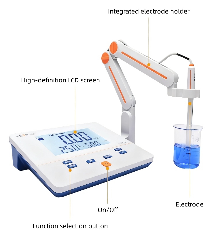 Details of electronic conductivity meter