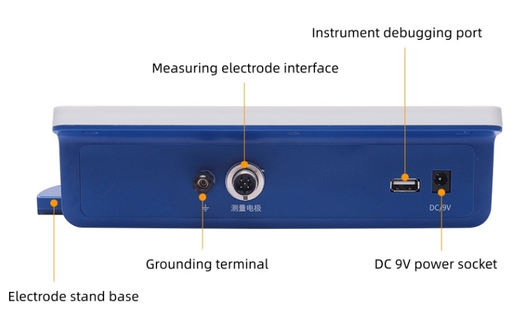 Details of electronic conductivity meter