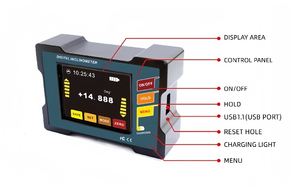 Diagram of Single Axis Digital Inclinometer