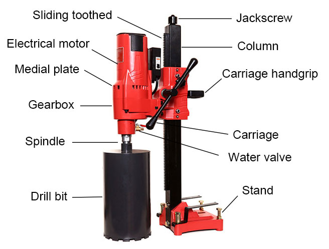 Diamond core drill machine details