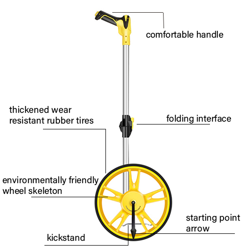 Details of distance measuring wheel