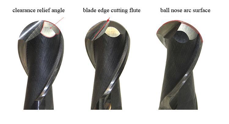 Effect Diagram of Milling Cutter Grinder, Ф6-Ф20mm, 250W