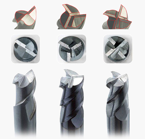 Effect Diagram of Milling Cutter Grinder, Ф4-Ф14mm, 200W