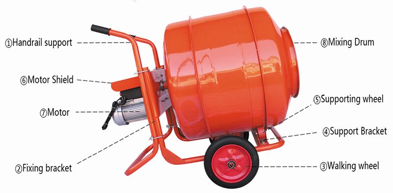 Electric mini concrete mixer machine