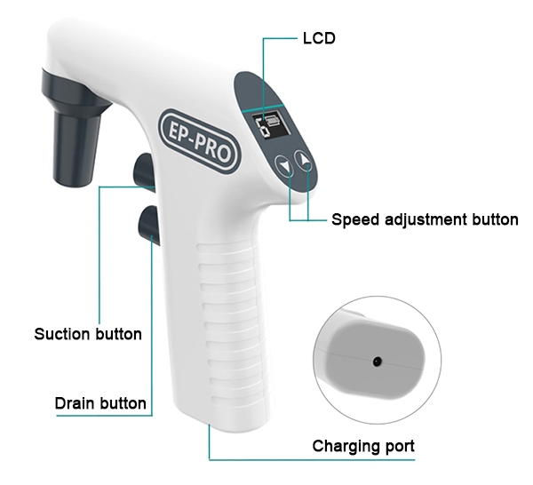 Electronic pipette detail