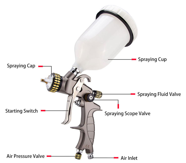 Gravity Feed Air Spray Gun 150 600 ml-1.0 1.3 mm Details