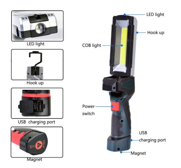 Handheld Rechargeable Work-light Details