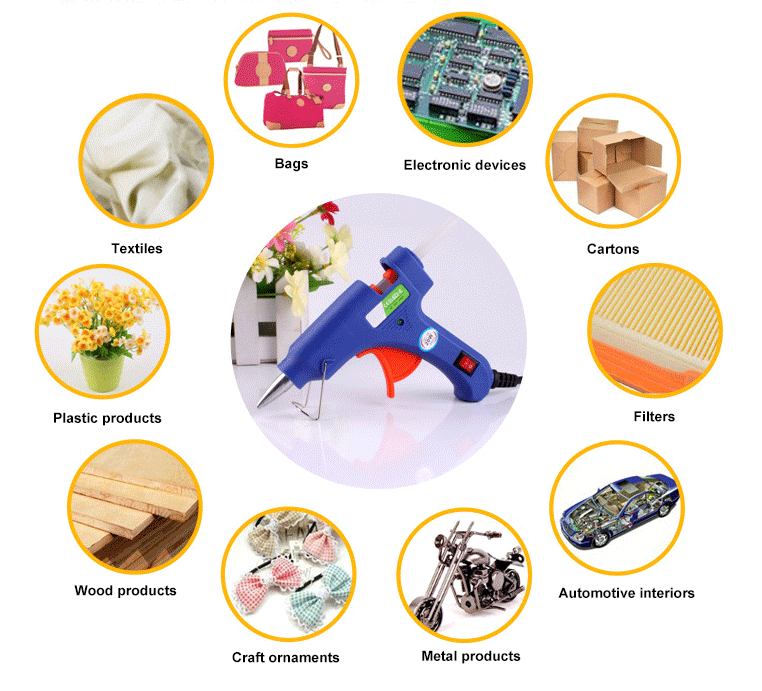 Buy Wholesale China Hot Melt Glue Gun 20w Electric Heat Gun Jewelry  Accessories High Temperature Glue Gun & Hot Glue Gun Electric Jewelry  Temperature Heat at USD 1.1