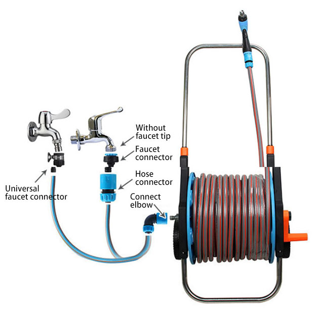 How to Connect a Garden Hose Reel with a Kitchen Faucet