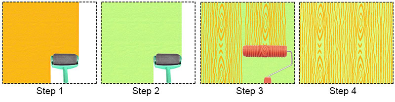 How to use patterned paint roller