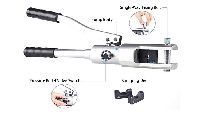 Hydraulic crimping tool 10 dies structure diagram