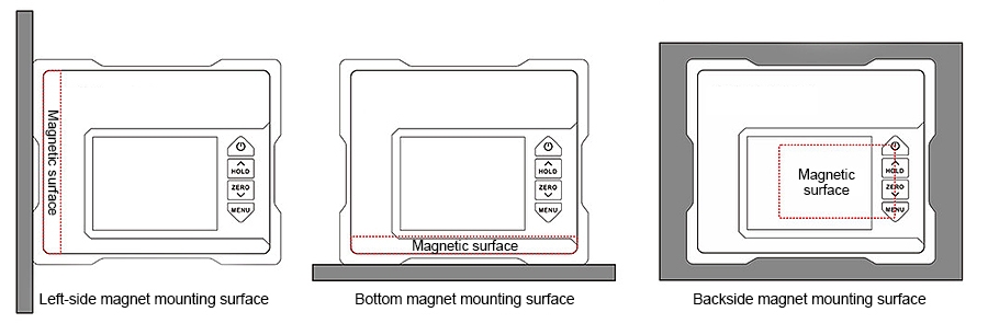 Industrial magnetic inclinometer installation