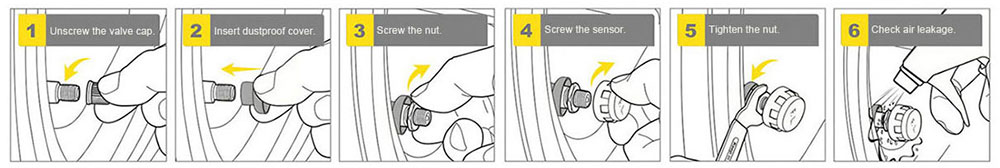 Installation of external tire sensors details