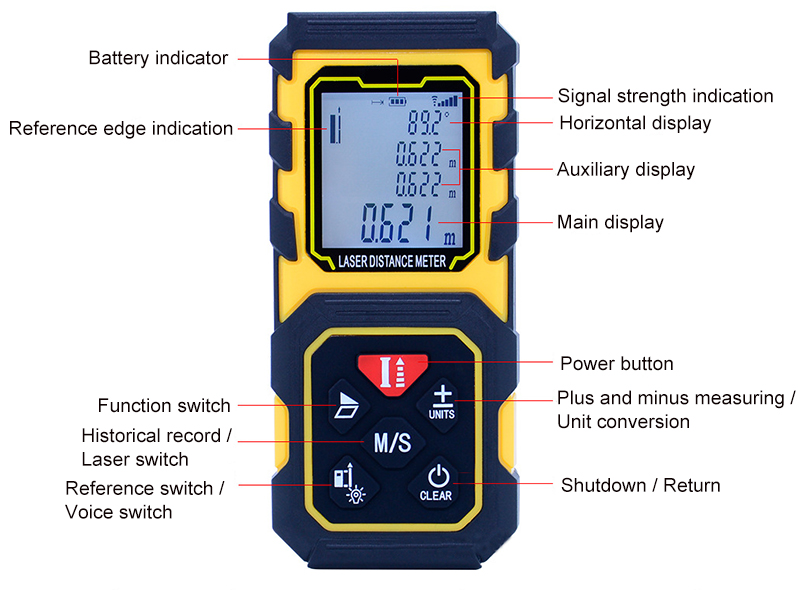 Laser distance meter details