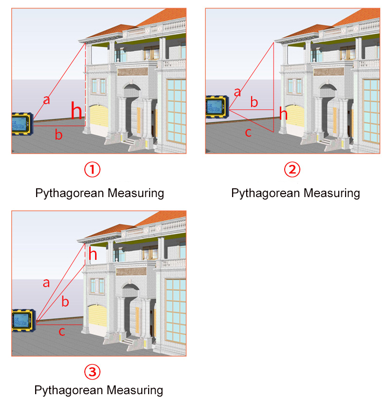 40m laser distance meter measuring functions