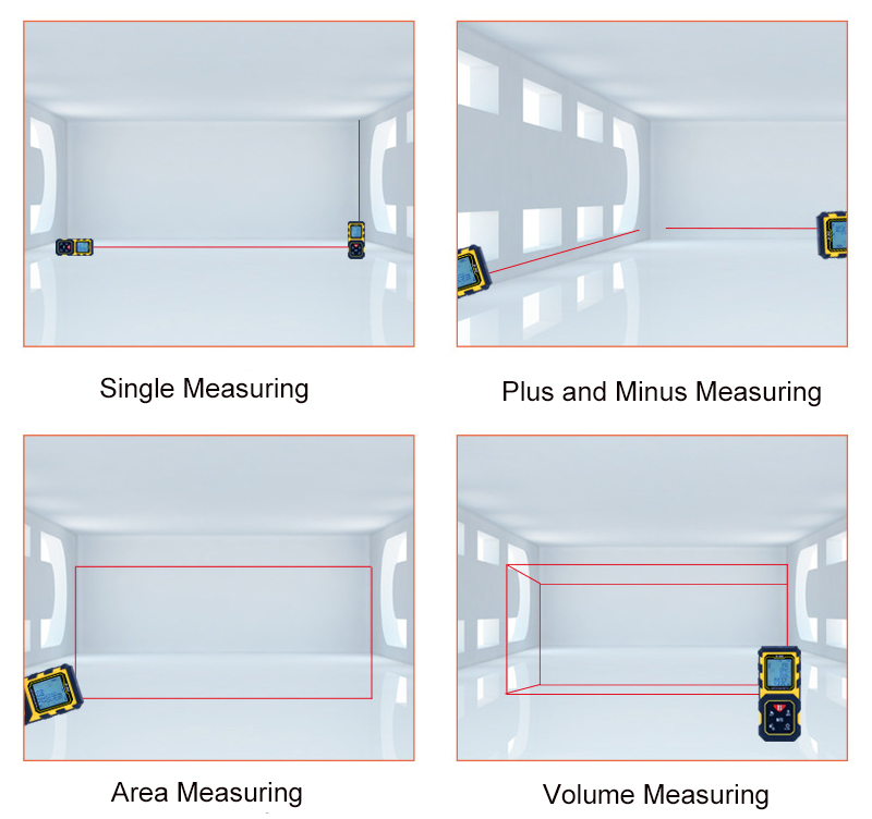 Laser distance meter measuring functions