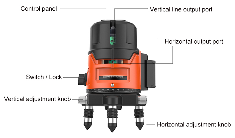 Best rotary green laser level details