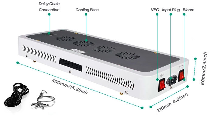 LED grow light dimension