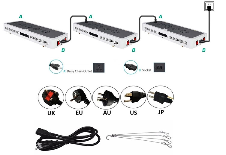 LED grow light with daisy chain