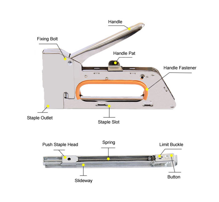 Light Duty Manual Staple Gun Details