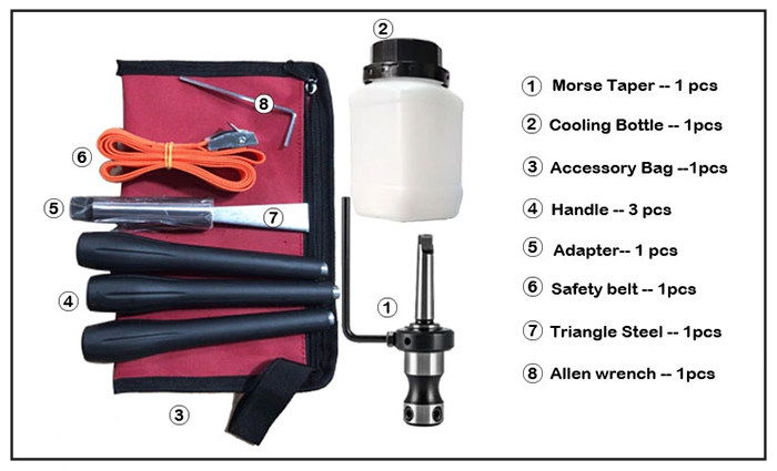 16mm twist drill bit magnetic drill details