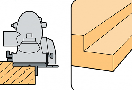 Cutting Rabbets by Electric Planer