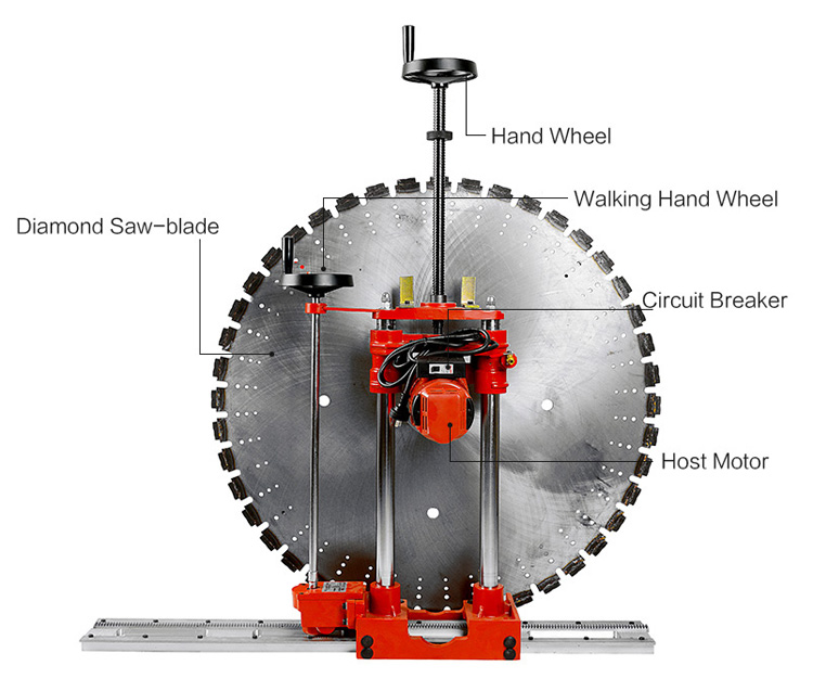 12 inch hand control wall cutter machine details