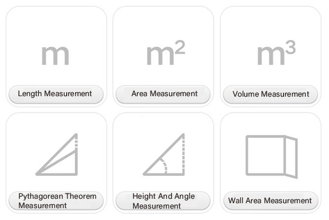 Measurement of distance meter