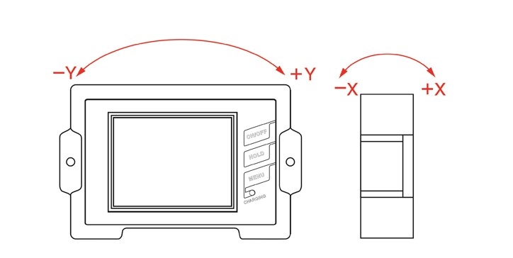 Measuring direction of digital inclinometer DMI815