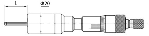 Micrometer size chart 1