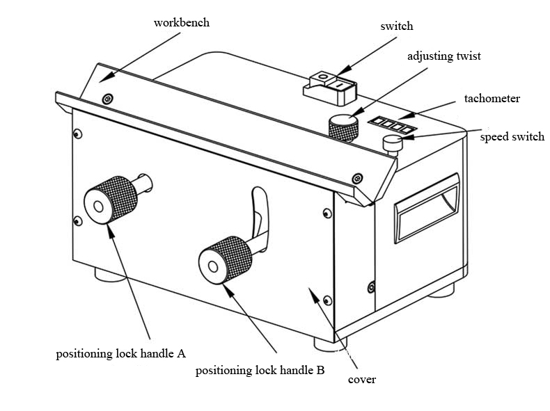 Structure Diagram of Milling Cutter Chamfering Machine ATO-CFM-R300D