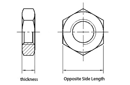 Nut and Bolt Dimension Specifications Table