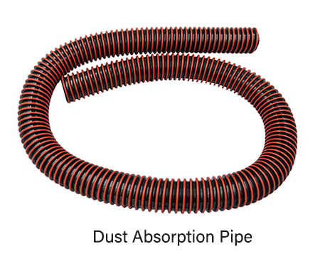 Package included dust absorption pipe
