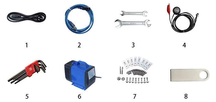 Configurations of 3040 Desktop CNC Engraver Machine