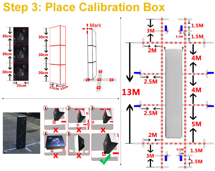 Place calibration boxes on the correct points