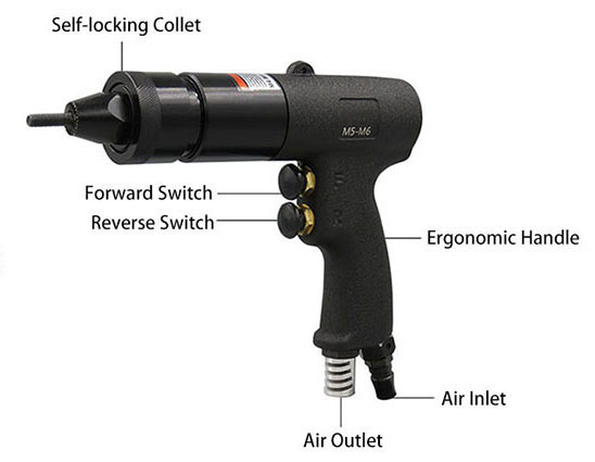 Pneumatic Rivet Nut Gun M5/M6 Detail