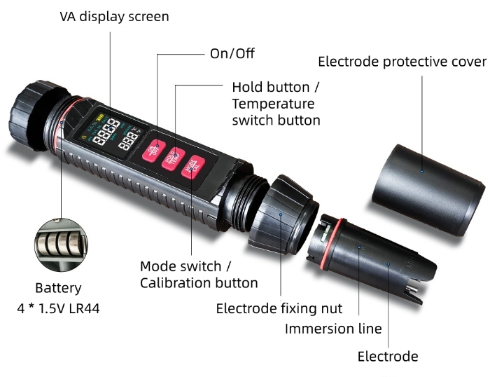 Portable pocket conductivity meter details