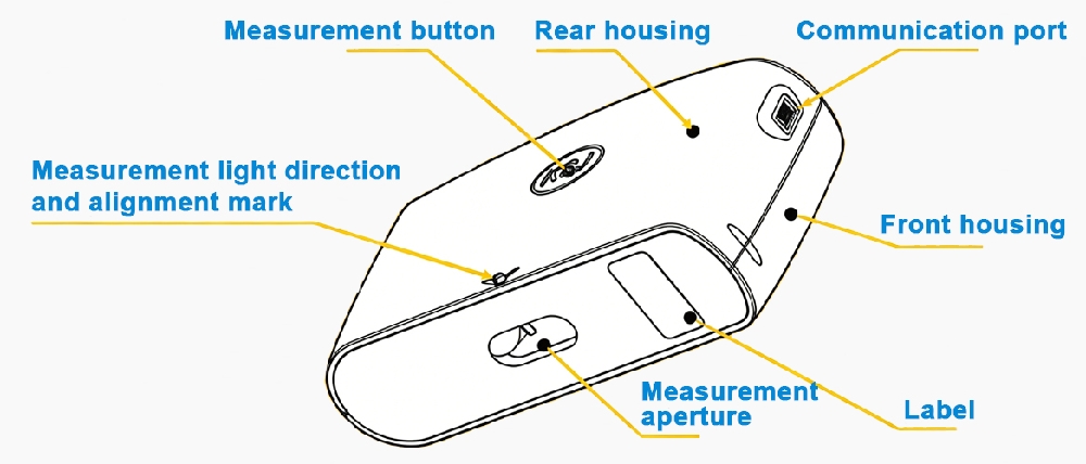 45 degree digital gloss meter detail 2