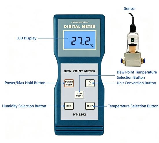 Digital Dew Point Meter Buttons Display